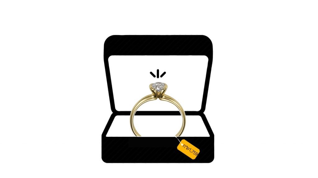 כמה עולה טבעת אירוסין